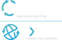 SynergyRecycling